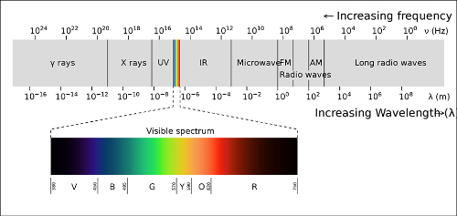 shade-cloth-light-spectrum-sm
